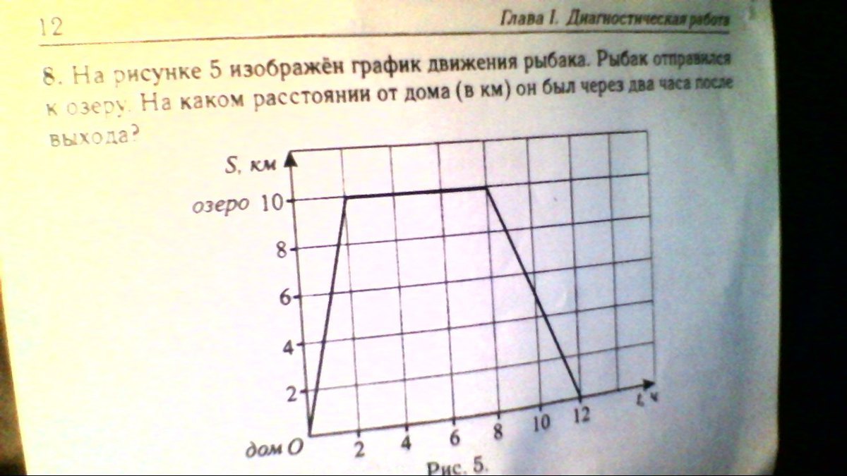 Используя графики на рисунке 92
