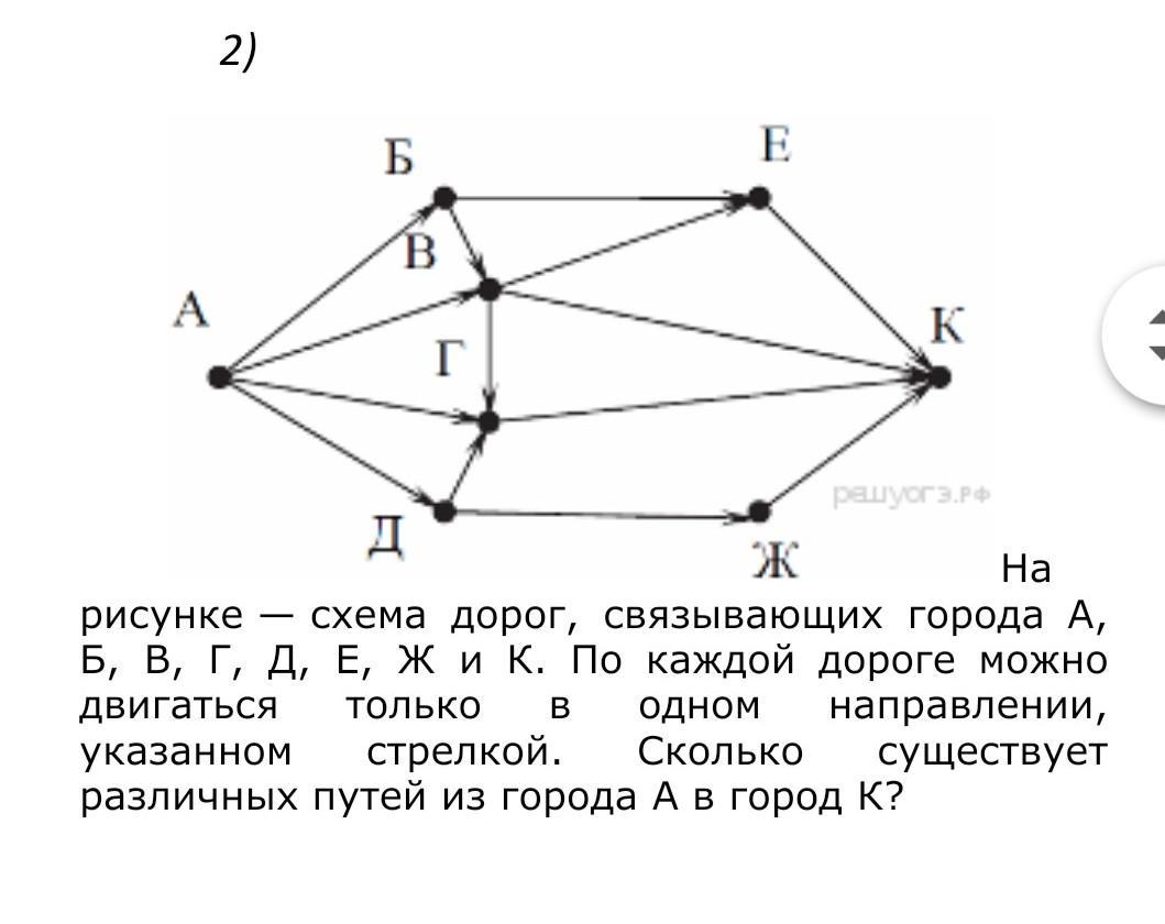 Решу огэ графы