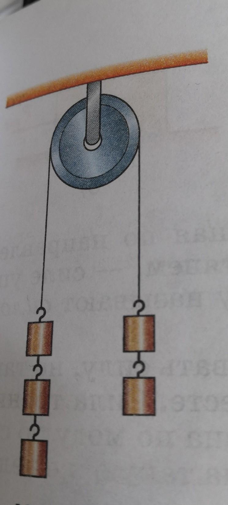 Связанный груз 2. С каким ускорением движутся грузы рис 40. С каким ускорением движется грузы если их массы одинаково. С каким ускорением движутся грузы если их массы одинаковы. С каким ускорением движутся грузы рис 40 если из массы одинаковы.