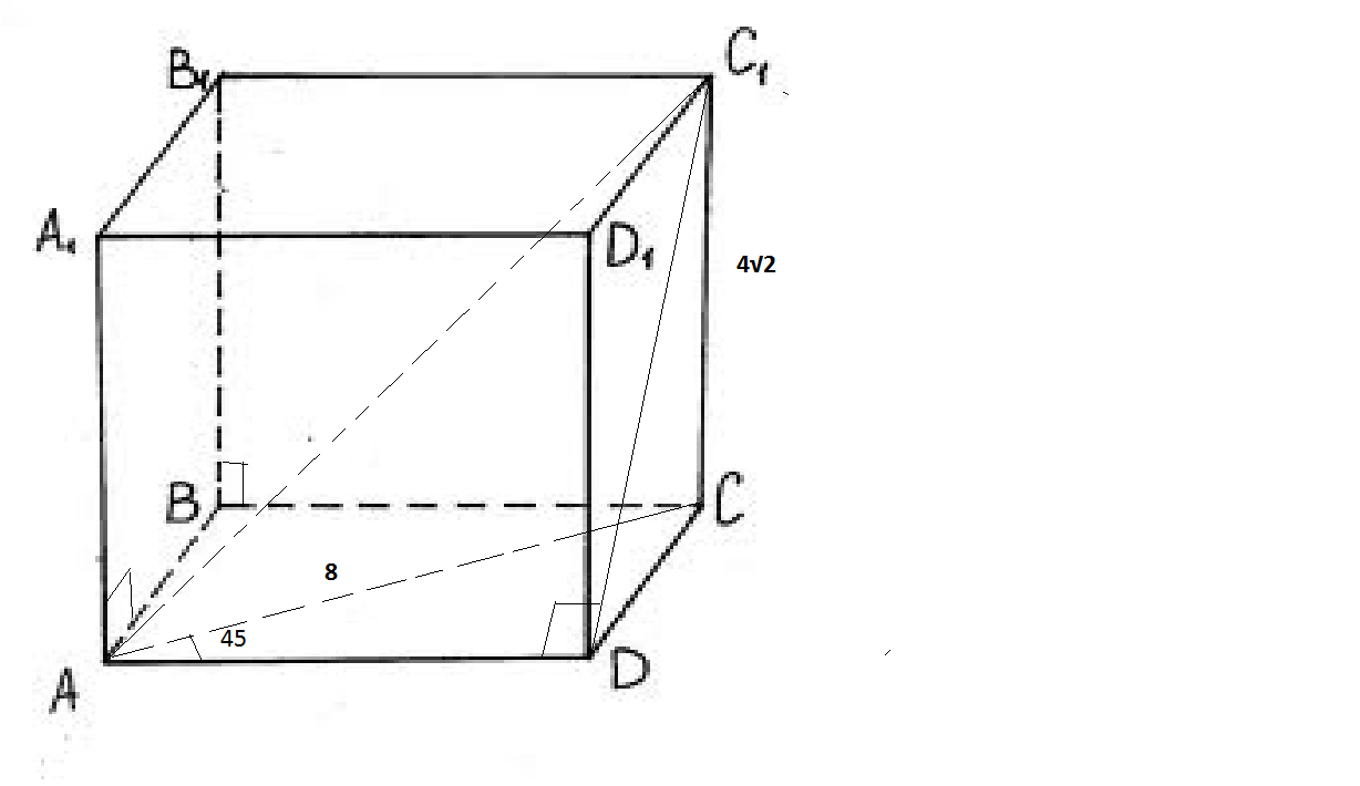 Abcda1b1c1d1 прямой параллелепипед