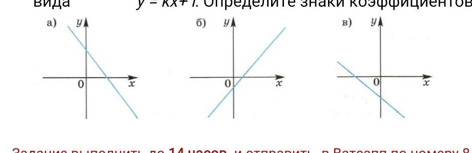 На рисунке изображен график уравнения y kx l укажите знаки коэффициентов k и l