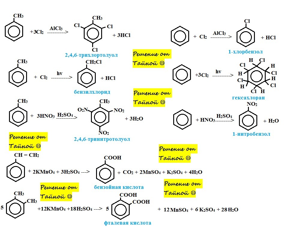 Уравнения реакций метан ацетилен бензол хлорбензол