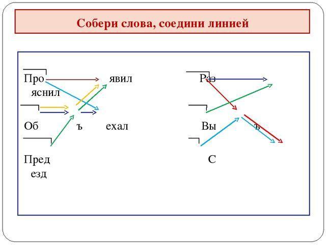 Соедини линиями слова и схемы