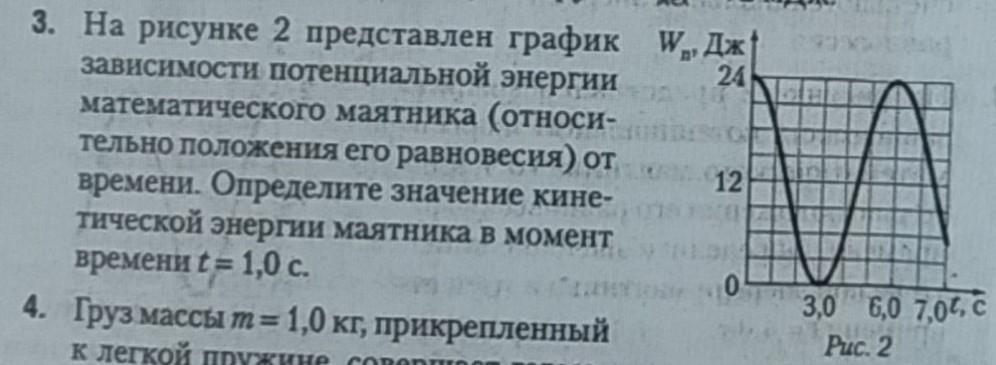 На рисунке представлен график зависимости потенциальной энергии математического маятника от времени