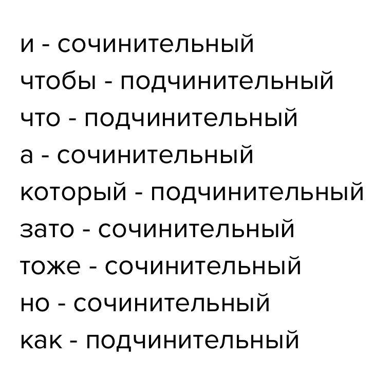 Автором слова является
