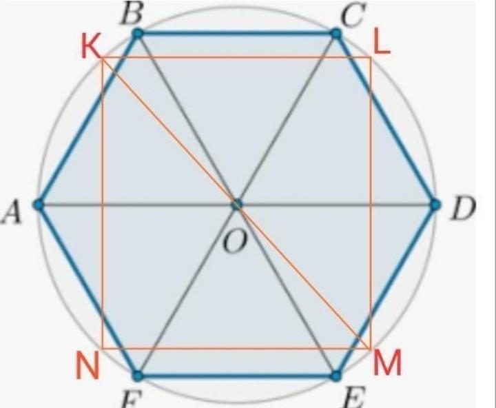 В квадрат вписан правильный шестиугольник