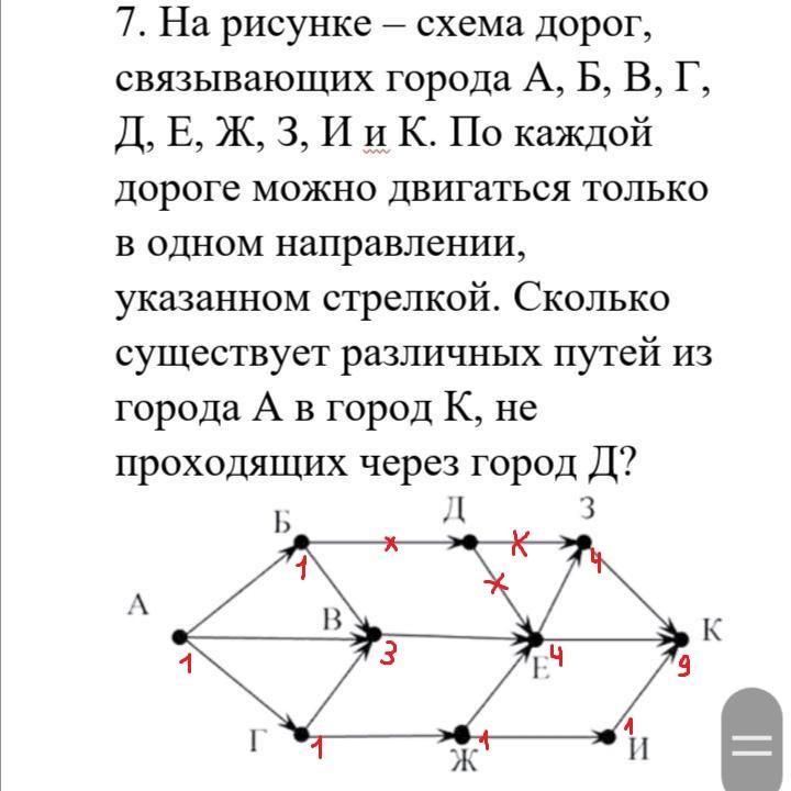 На рисунке схема дорог связывающих города абвгдек