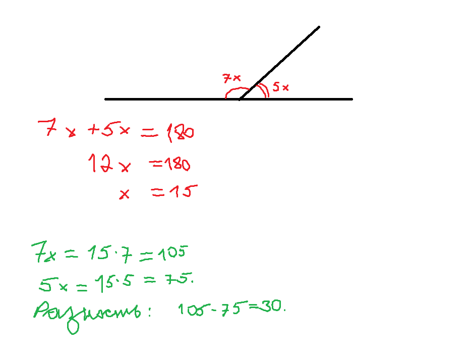 Величины смежных углов пропорциональны числам 5 и 7 чему равна разность между этими углами чертеж