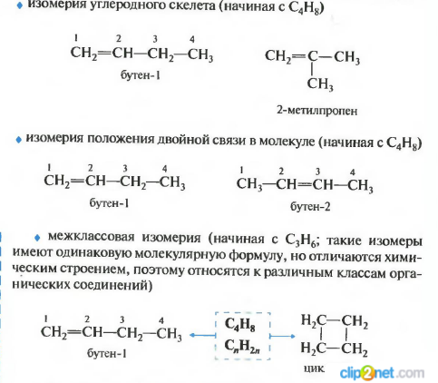 Формулы изомеров с5н8. C4h8 изомеры структурные формулы. С4h8 структурная формулы изомеров. C4h8 формулы изомеров. Формулы возможных изомеров c4h8.