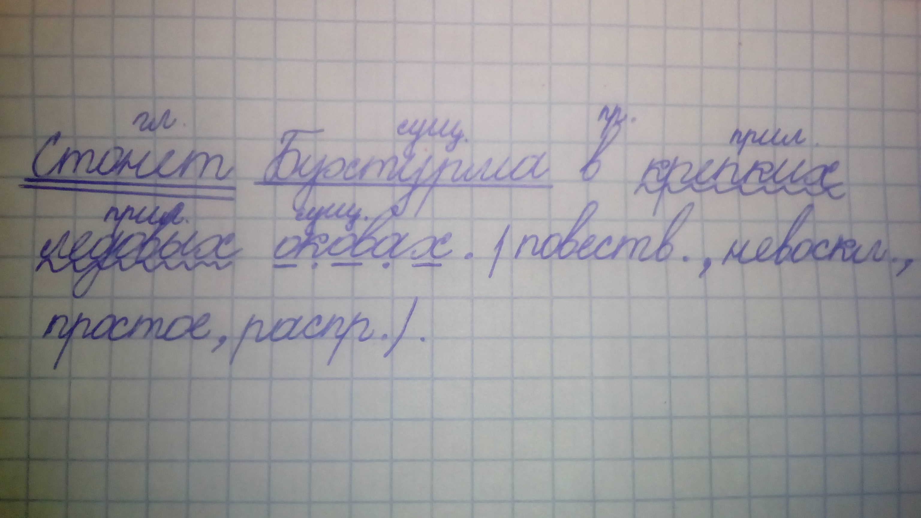 Синтаксический разбор предложения оживали табуретки с глиняными тазиками и узоры одеял на кроватях