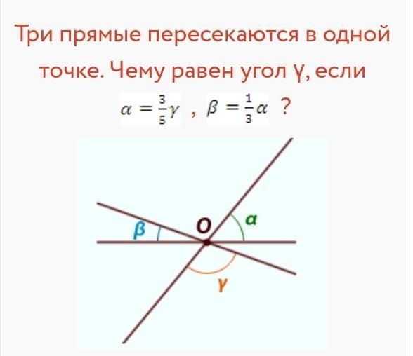 Три прямые. Три пересекающиеся прямые. Три прямые пересекаются в одной точке. Проведите три прямые пересекающиеся в одной точке. Угол γ.