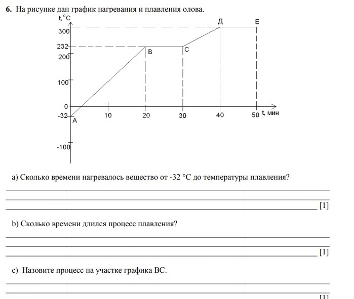 На рисунке дан график нагревания и плавления вещества ответьте на вопросы связанные с этим графиком