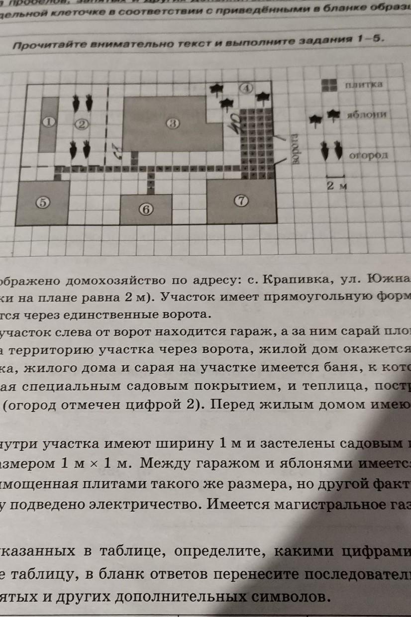 На плане изображено домохозяйство по адресу. На плане изображено домохозяйство по адресу с Крапивка. На плане изображено домохозяйство. Найдите расстояние от сарая до теплицы. На плане участка представлено домохозяйство.