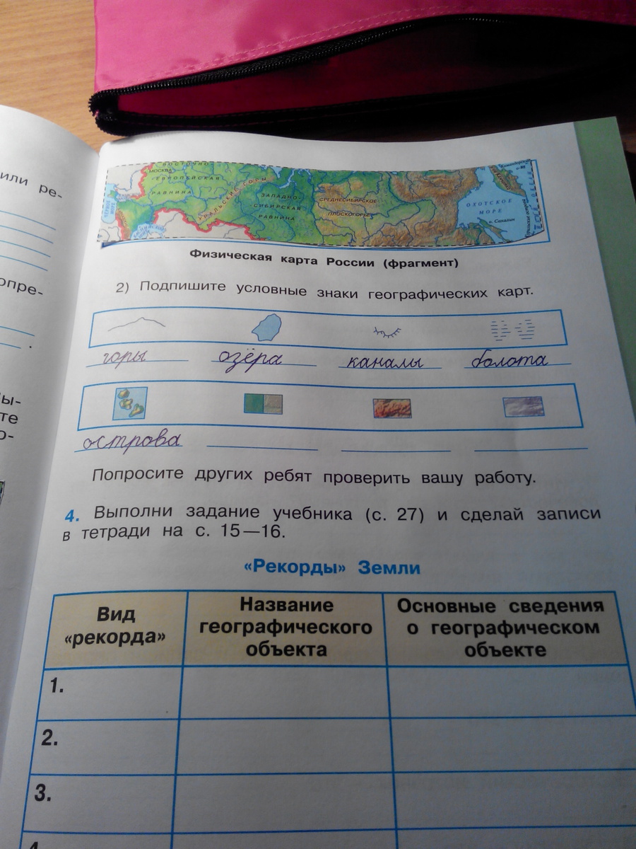 Подпишите условные знаки географических карт 4 класс