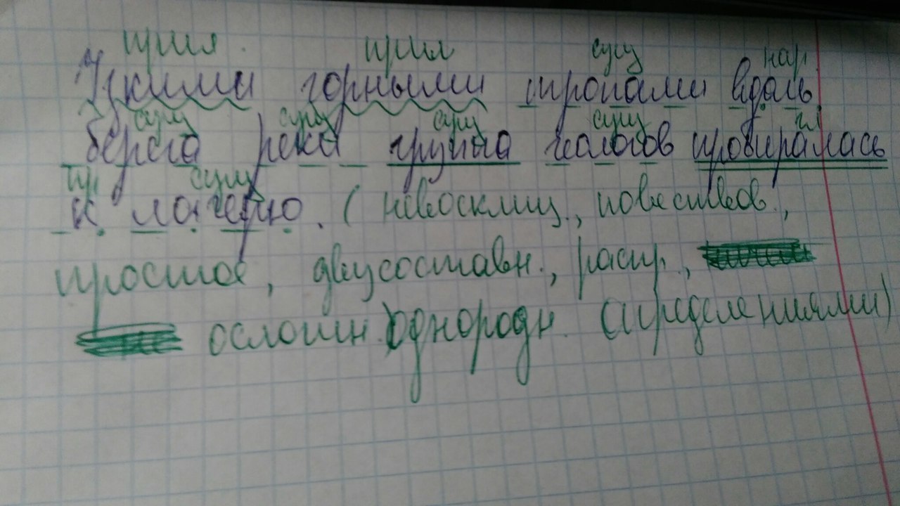 Схема предложения льдины плыли по реке сталкивались и натыкались на берега