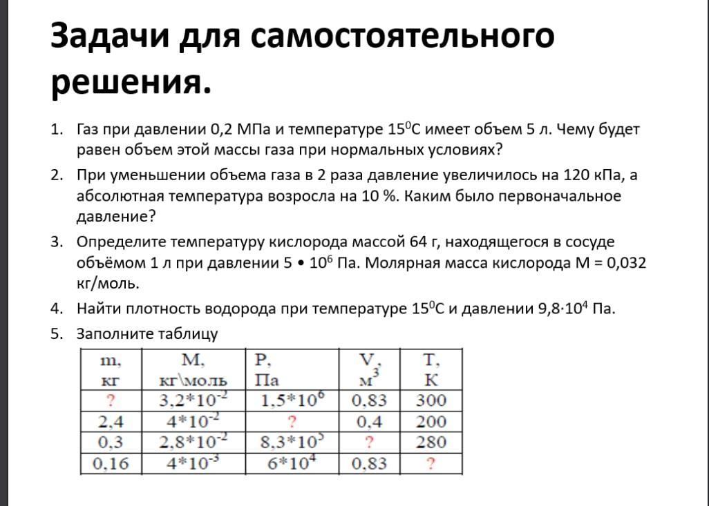 15 задание таблица