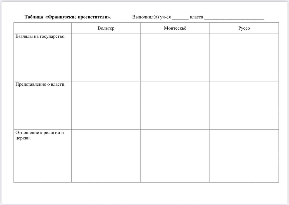 Заполните таблицу франция