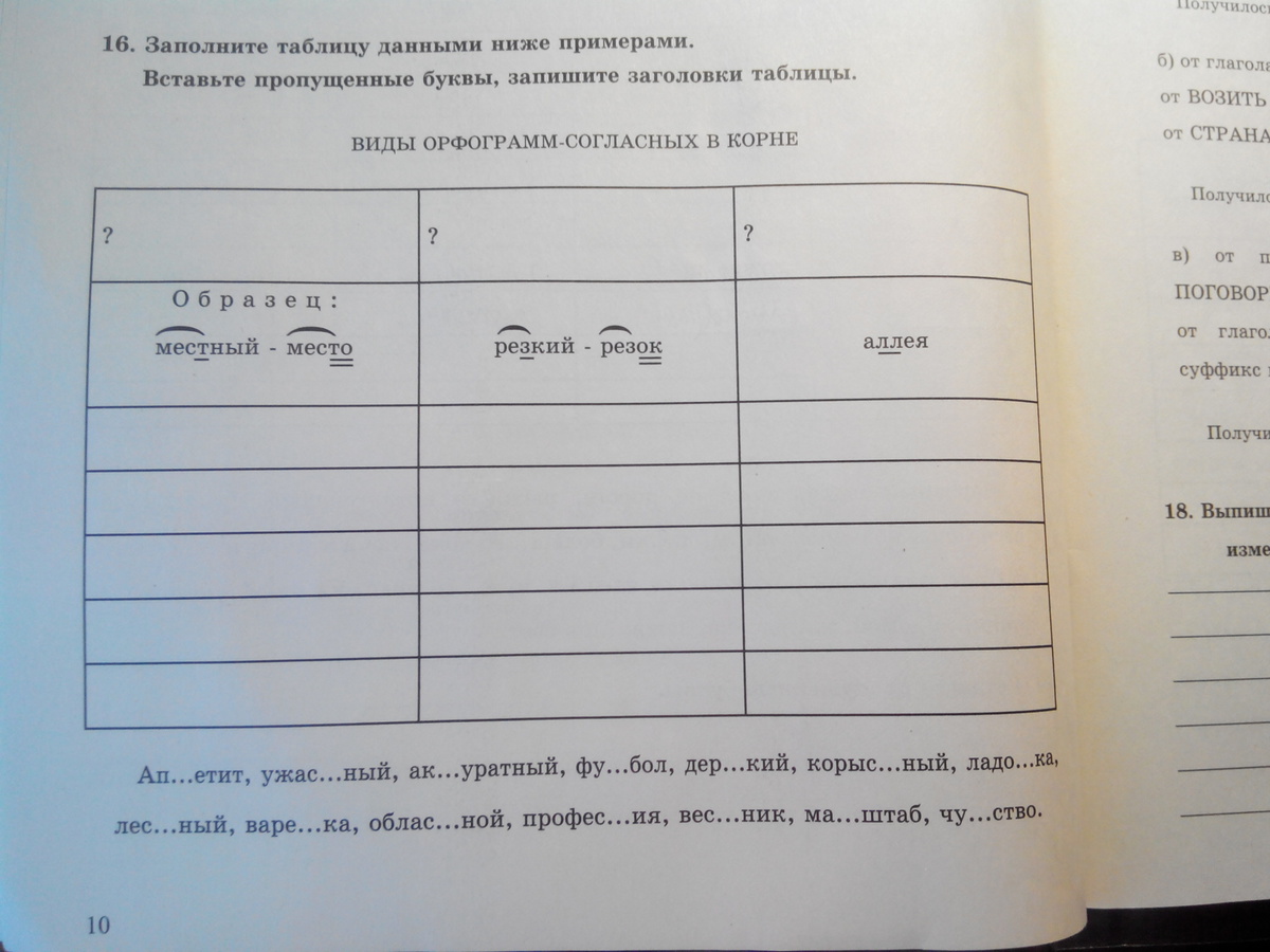 Заполните таблицу примерами рассуждая по образцу грач настежь