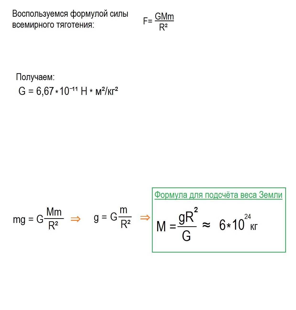Рассуждениями и знаниями: Сначала мы вспомним формулу <b>закона</b> <b>всемирного</b> <b>тяг...</b>