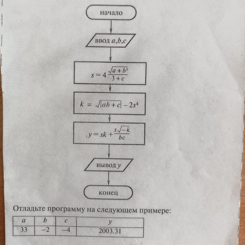 Напишите программу по блок схеме 8 класс