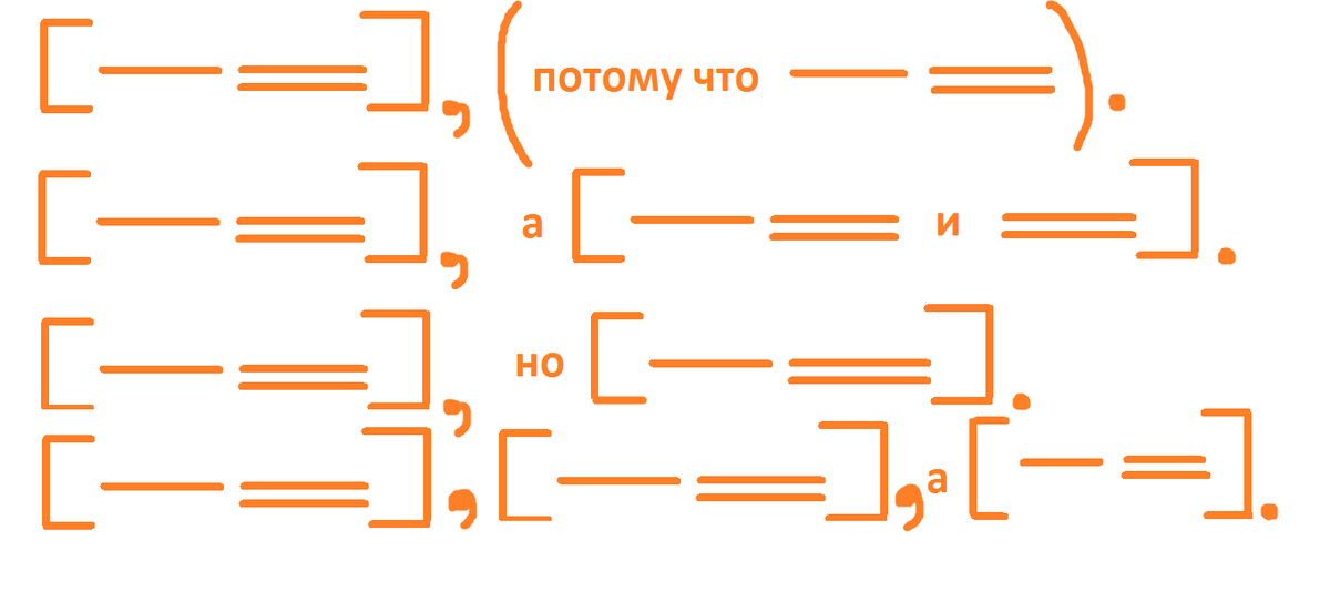 Составь схему предложения встретимся в бухте через 2 дня подсказка на учи