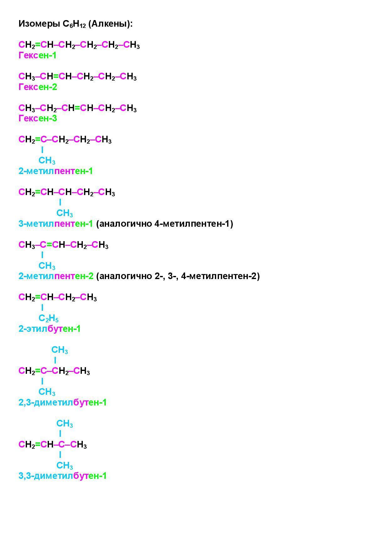 Какие формулы соответствуют алкенам. Сколько изомерных карбоновых кислот. Изомерные карбоновые кислоты. Формулы алкенов изомерных циклопентану. Сколько изомерных алкенов соответствует формуле с5н10.