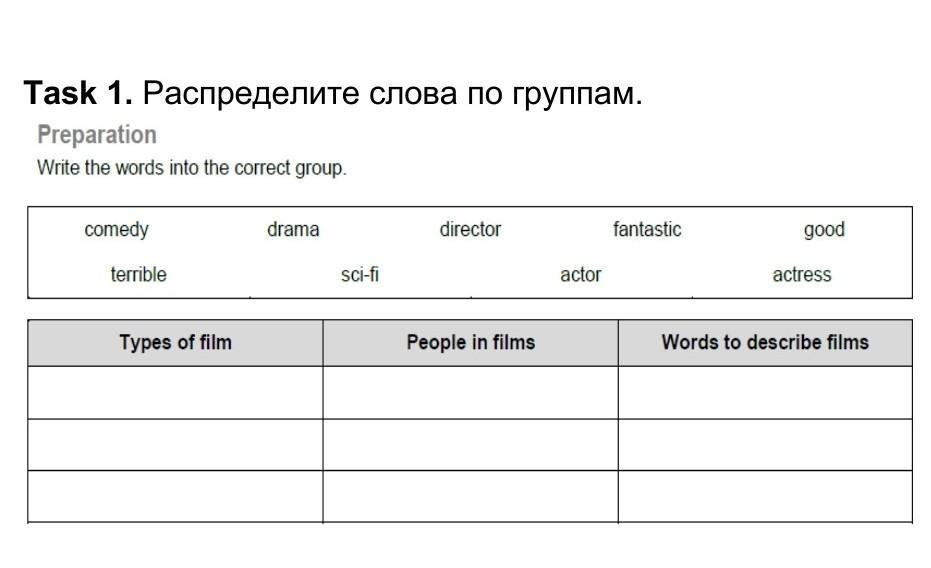 Do the preparation task first. Распредели слова по группам английский язык. Распределить слова по группам. Linking Words for IELTS writing task 1. Writ e Words into correct Groups.