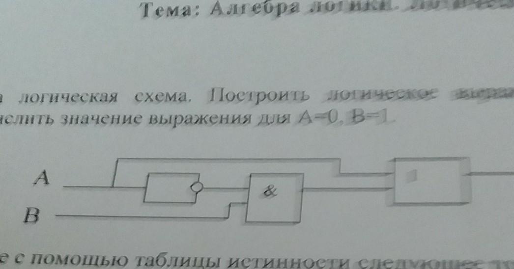 Какое логическое выражение соответствует следующей схеме a b 1 f