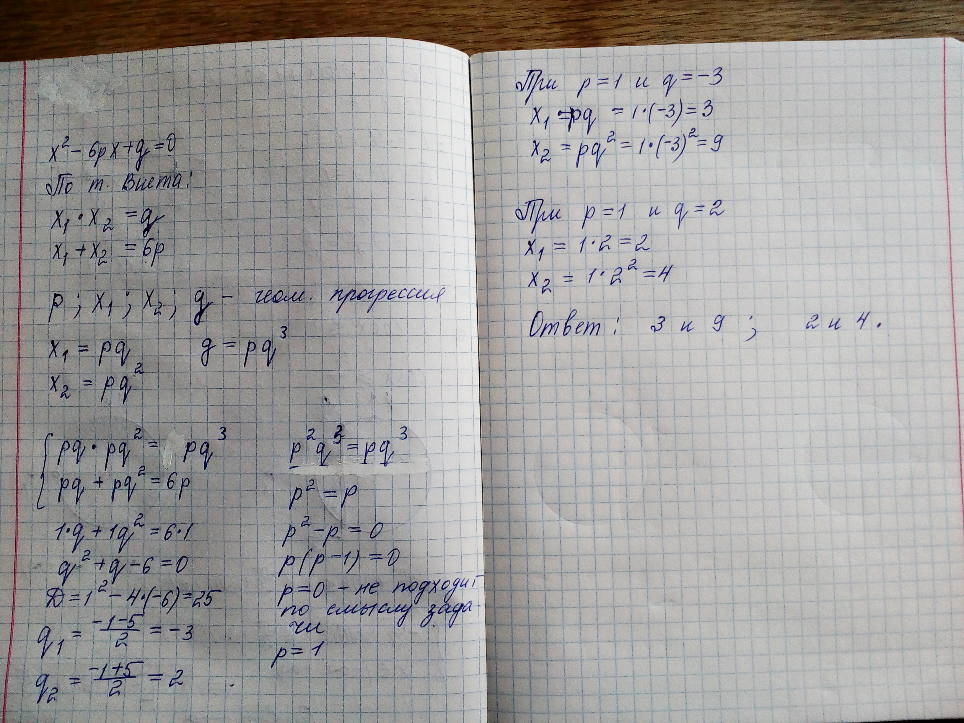 X 2 px 32 0. X2+px+q что за уравнение. X2+px+q что за уравнение. X 2 px 32 0. X 2 px 32 0.