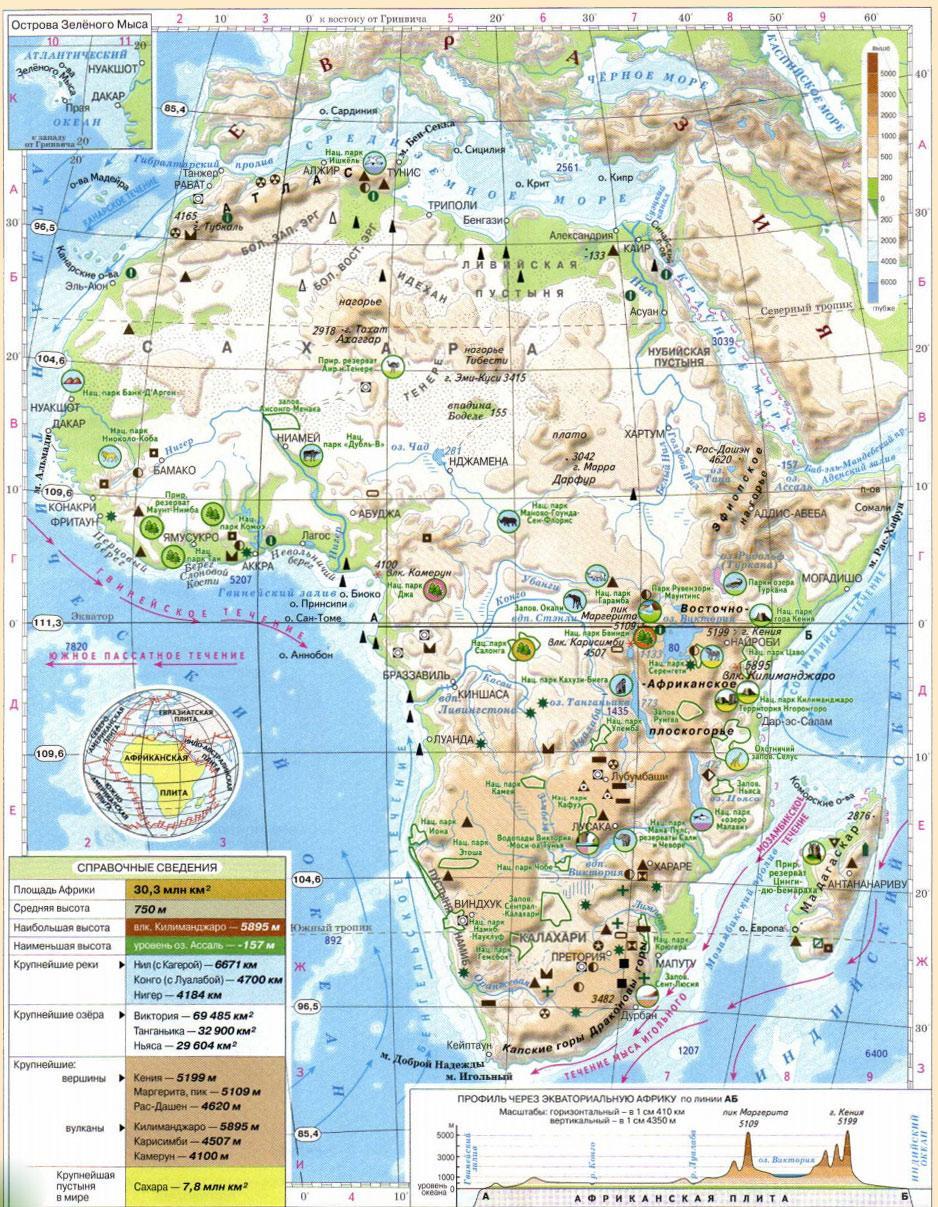 География москва просвещение 7 класс африка. Физическая карта Африки 7 класс атлас Дрофа. Атлас 7 класс география Африка физическая карта. Атлас 7 класс география Дрофа карта Африки. Карта Африки 7 класс география атлас.