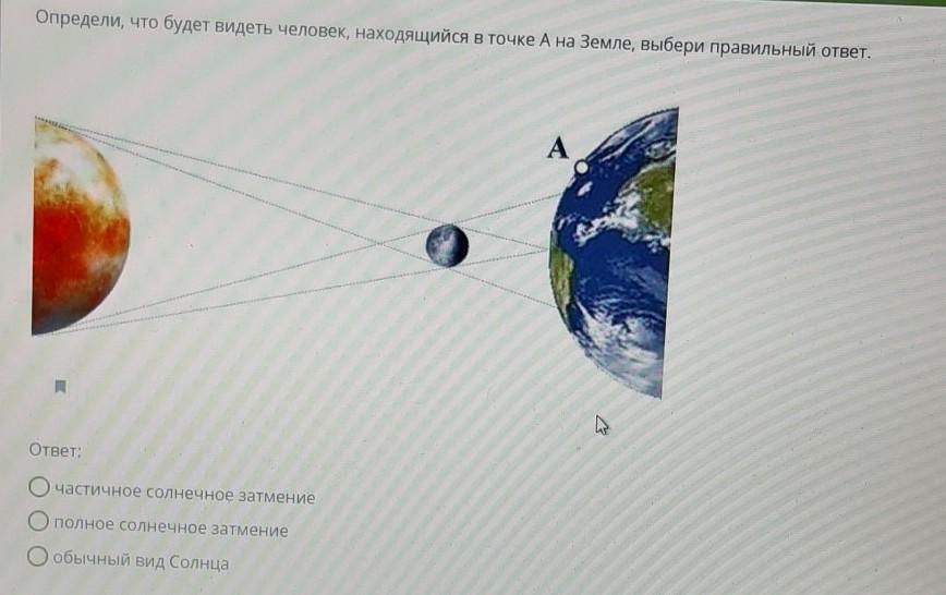 Можно ли с северного полюса земли наблюдать солнечное затмение 15 октября 15 апреля рисунок