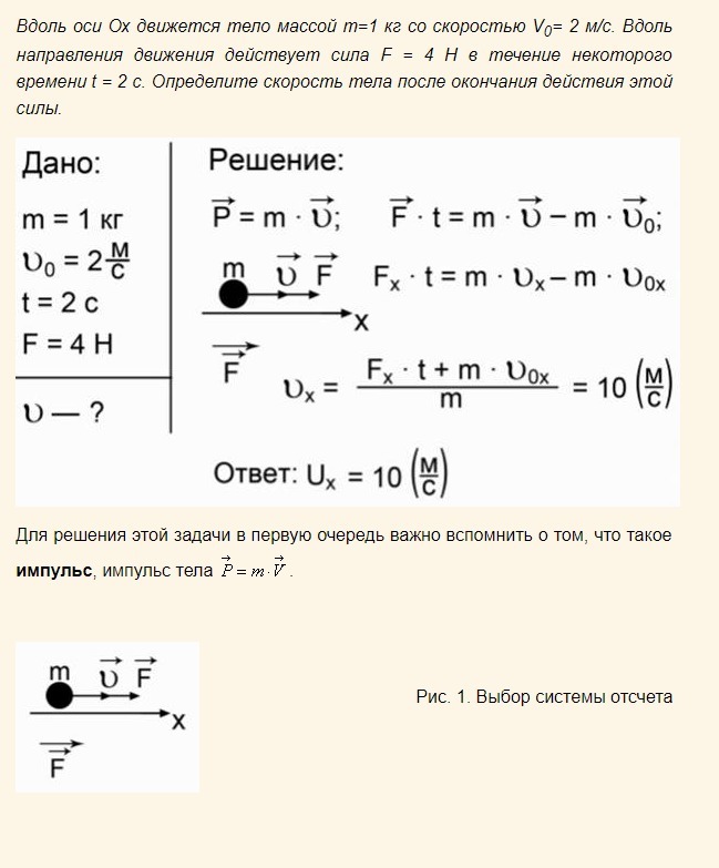 Тело массой 3 кг движется вдоль оси ох на рисунке