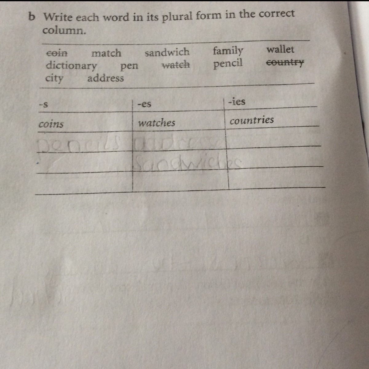 Write these words. Write the plural forms. Write in the plural. Write the plural form of the Words. Write the plurals перевод.