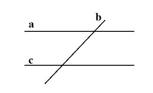Проведите прямую c. Начертите прямые. Начертите прямые а и б пересекающиеся. Начертите 2 пересекающиеся прямые а и б. Произвольная прямая b.