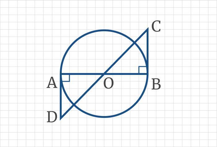 На рисунке о центр окружности