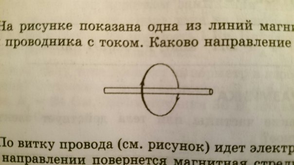 На рисунках изображены величайшие. Каково направление тока. Каково направление тока в мотке. Каково направление магнитного поля тока в проводнике. Каково направление магнитного поля мотка?.