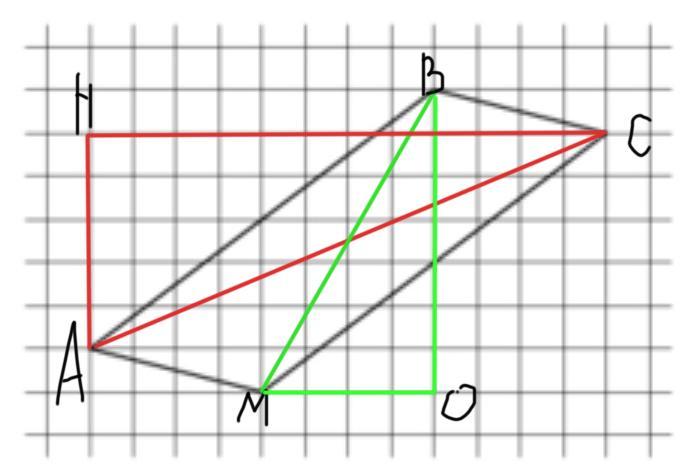 Длина большей диагонали. Найдите длину его меньшей диагонали.. Длину его меньшей диагонали на клетчатой бумаге. Параллелограмм с диагональю на клетчатой бумаге. Найдите длину его меньшей диагонали параллелограмма.