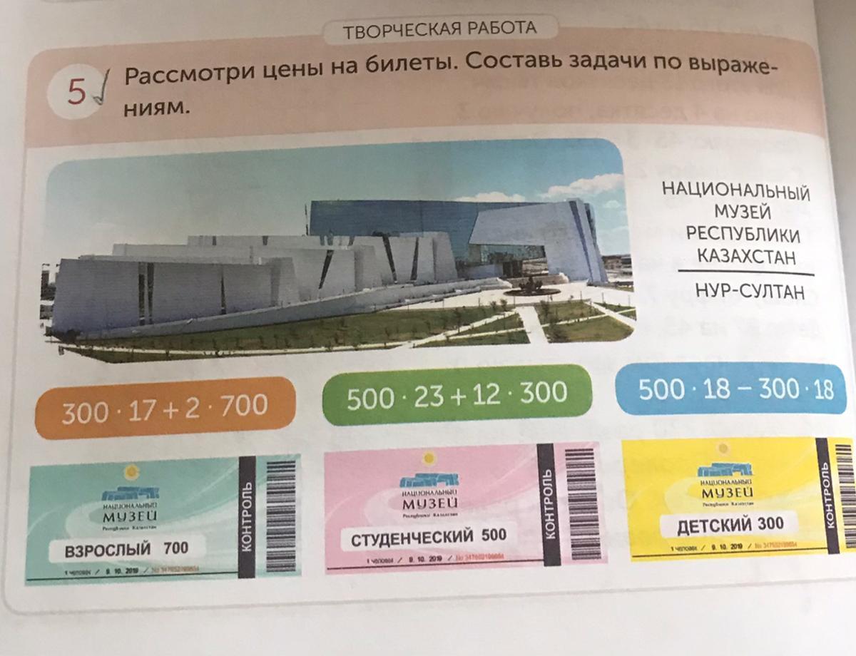 Интерьер Национального музея