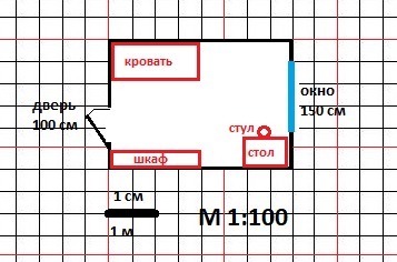 Прямоугольник на плане масштаб которого