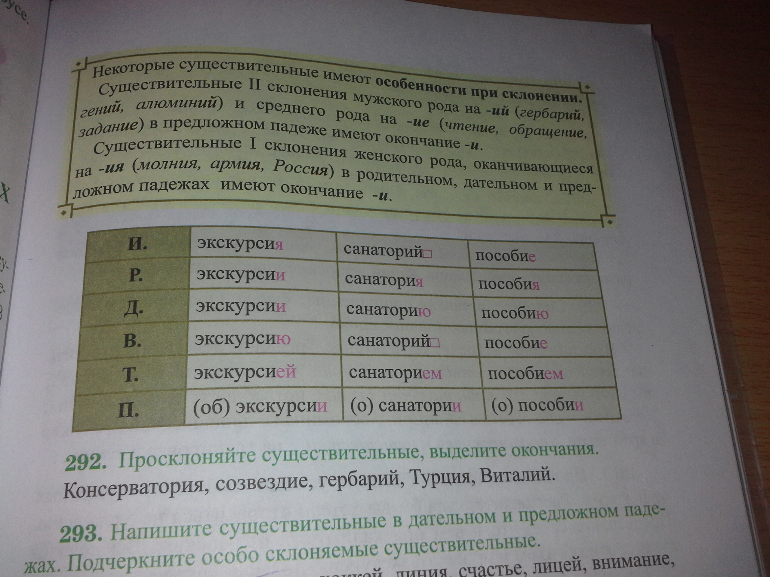 Кровать по падежам просклонять