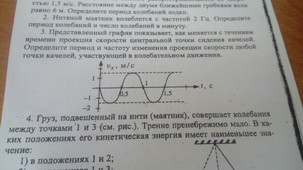 На рисунке показана как изменялась