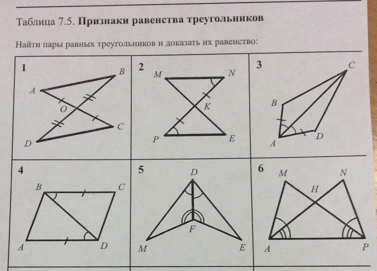 Признаки равенства треугольников с чертежами