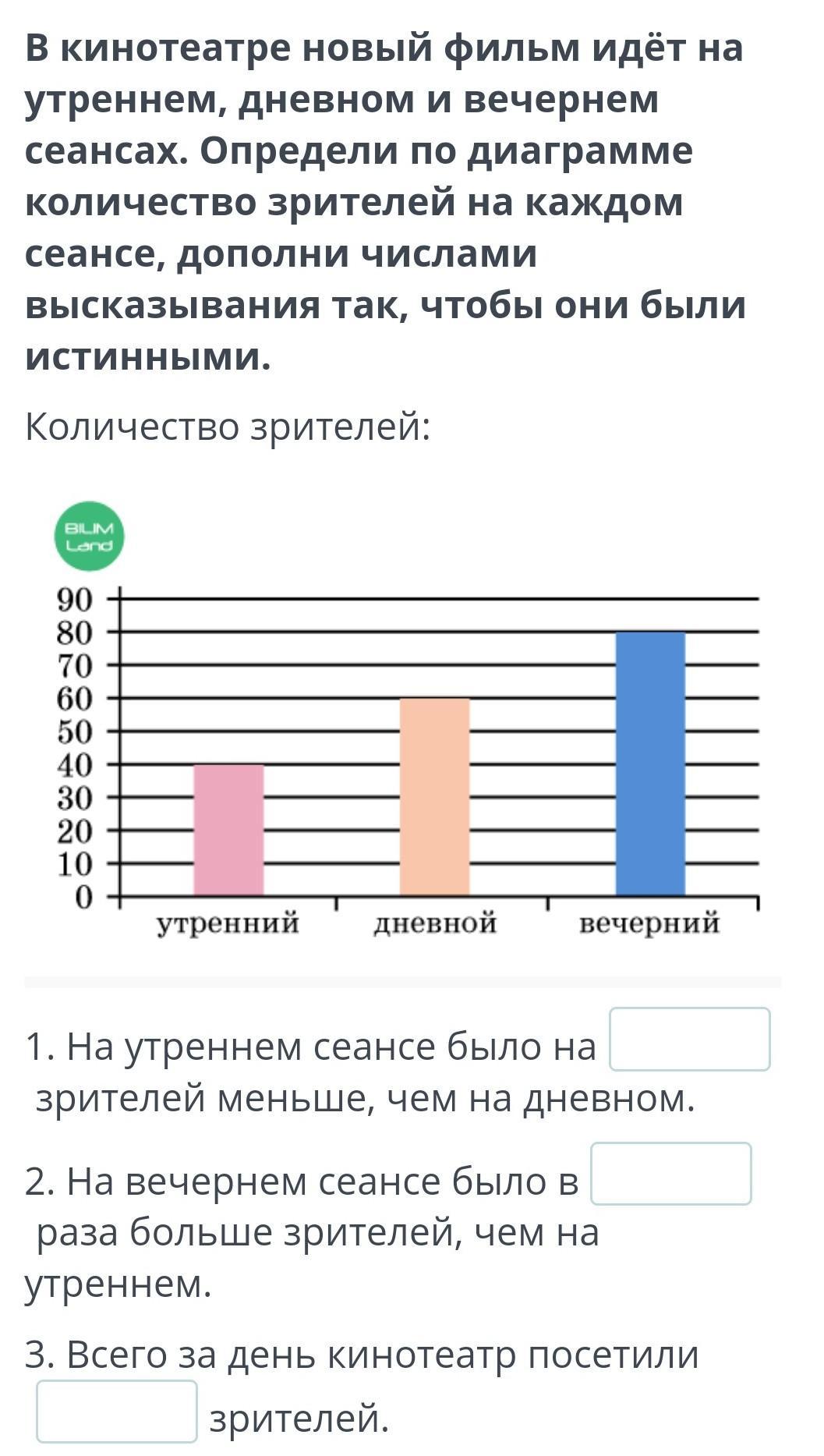 На утренний дневной сеанс. На утренний и дневной киносеансы. На утренний и дневной сеанс было продано 240 билетов на сумму 31000.