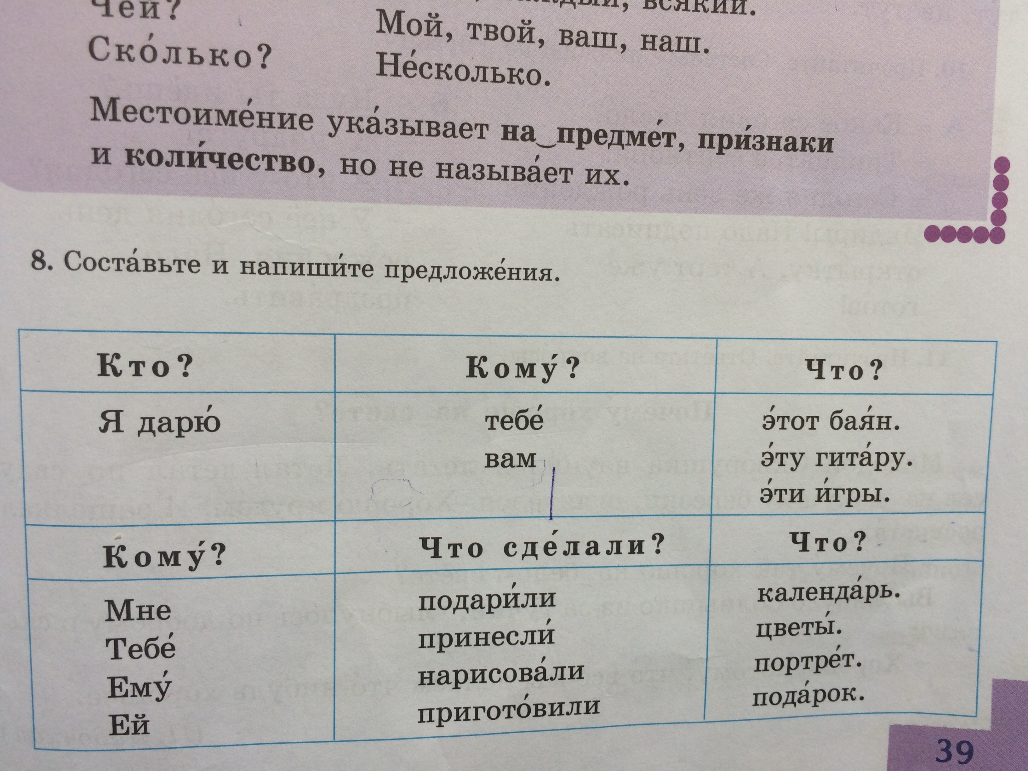 Составьте пред. Составьте пред