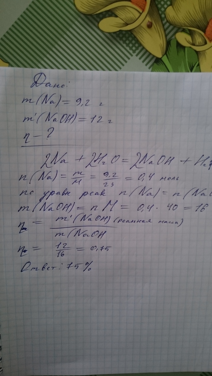 натрий массой 12 г