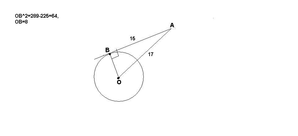 Из точки вне окружности проведена касательная. Касательная АВ К окружности равна 15. АВ=15,АВ-касательная,угол САВ=90. На АВ лежат точки а рис меньшая дуга равна 80 точка в лежит вне.