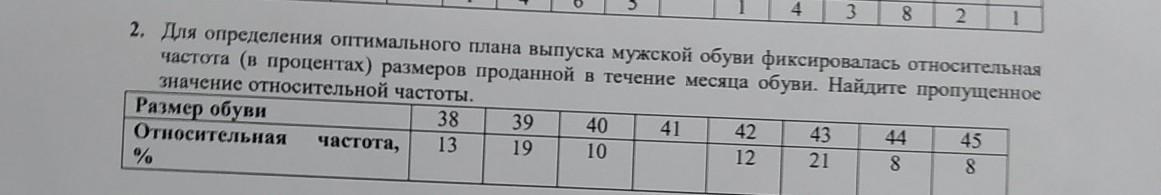 Представление числовых данных в виде таблиц и диаграмм