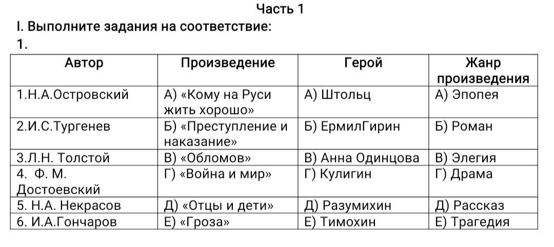 Установите соответствие в названиях произведений отечественных писателей