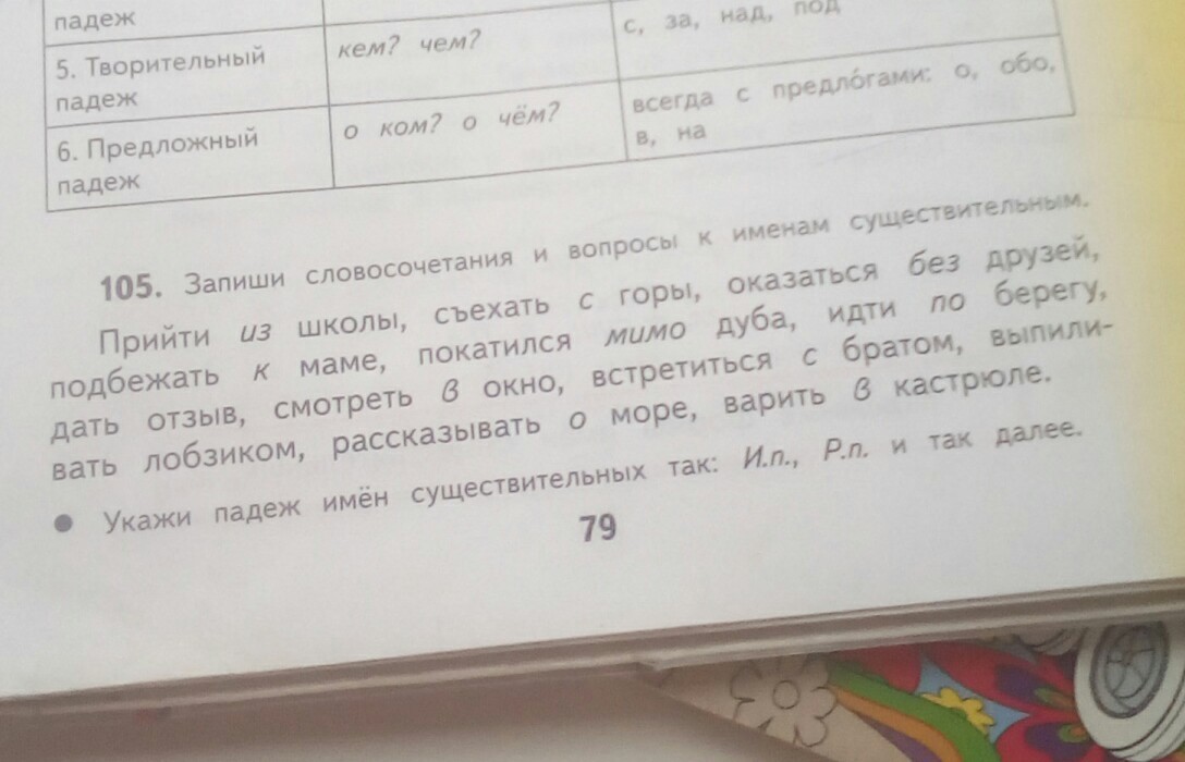 Запиши словосочетания ответ. Запиши словосочетания и вопросы к существительным. Запиши словосочетания с вопросами к именам существительным. Запиши словосочетания и вопросы к существительным прийти из школы. Окно падеж.