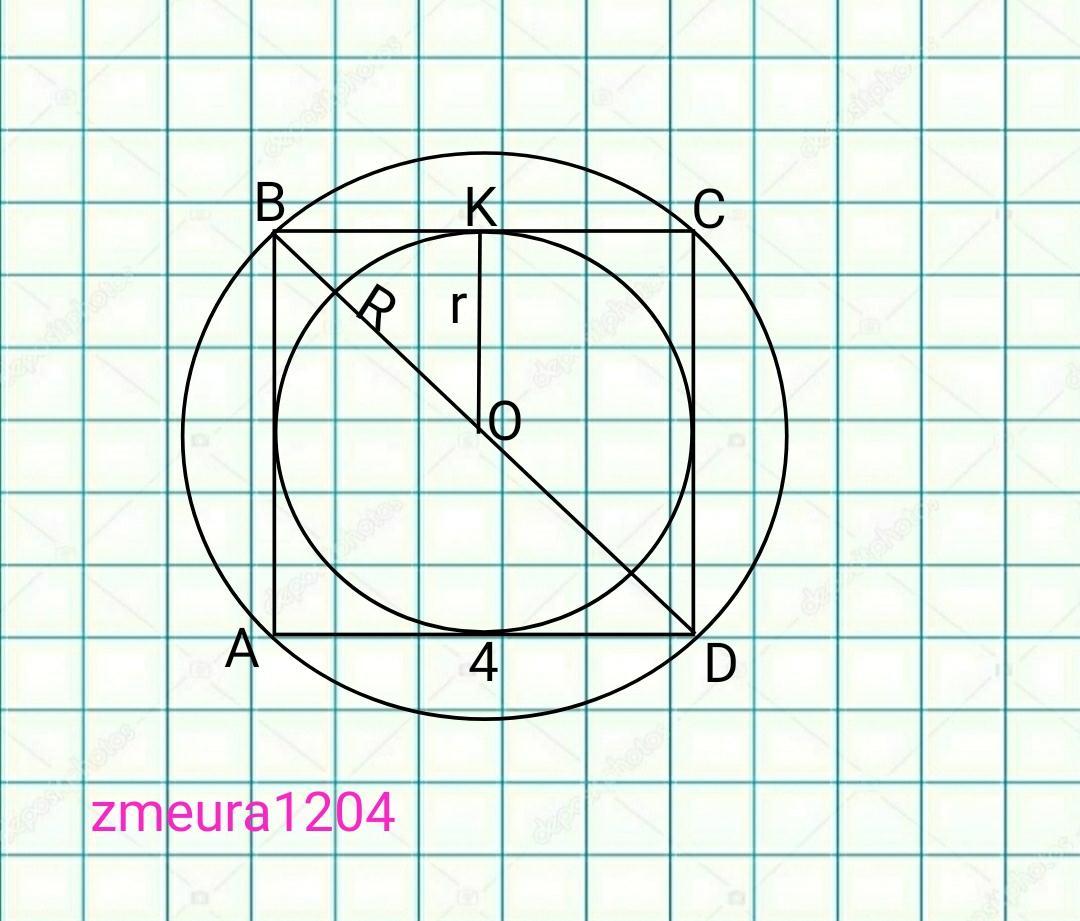 Радиус окружности 28 корень из 2. Круг вписанный в квадрат. Окружность вписана в квадрат Найдите площадь. Окружность вписанная в квадрат рисунок. Длина окружности вписанной в квадрат.
